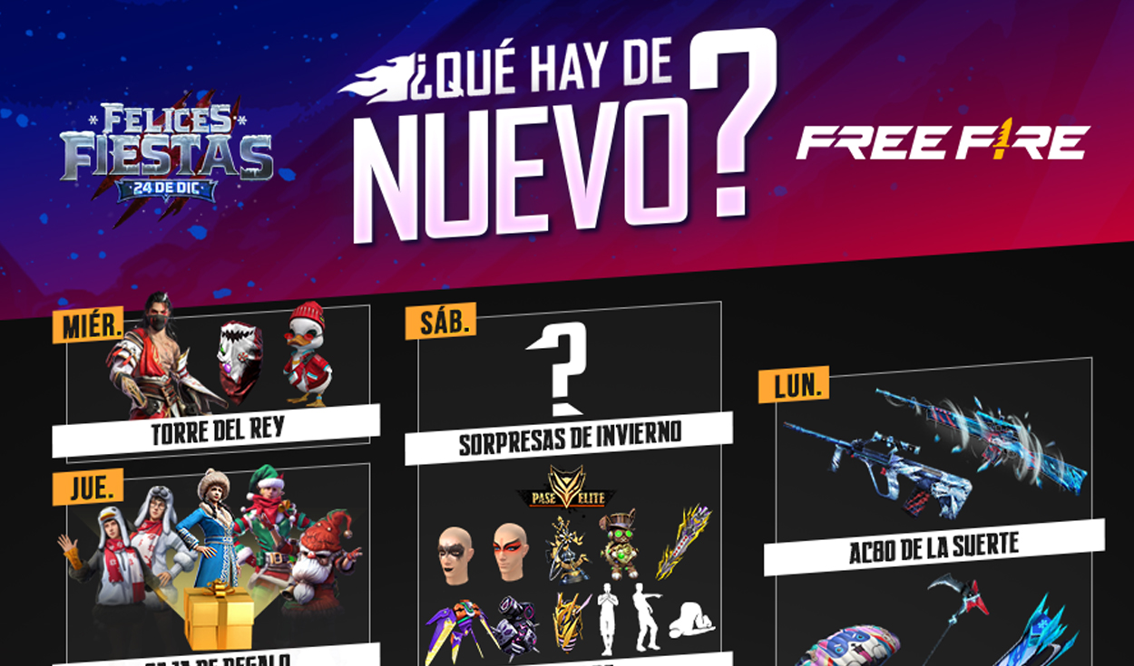 transforma tu ropa virtual en regalos en free fire